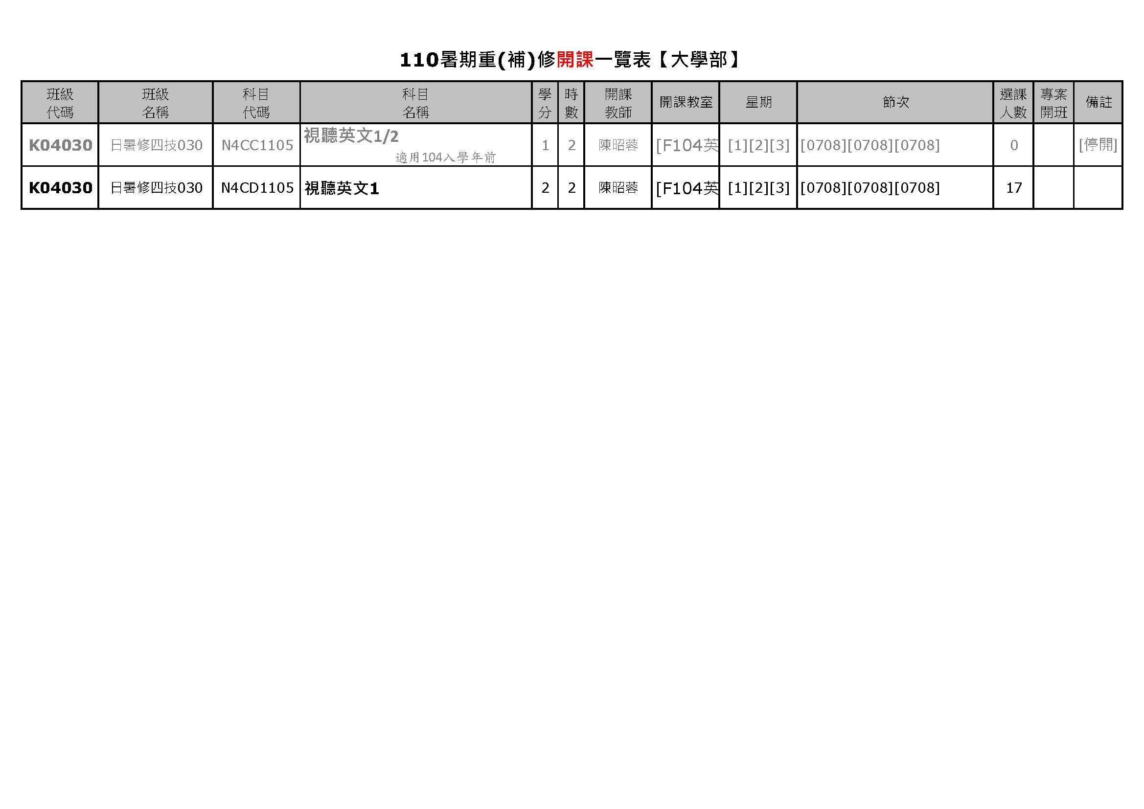 大3